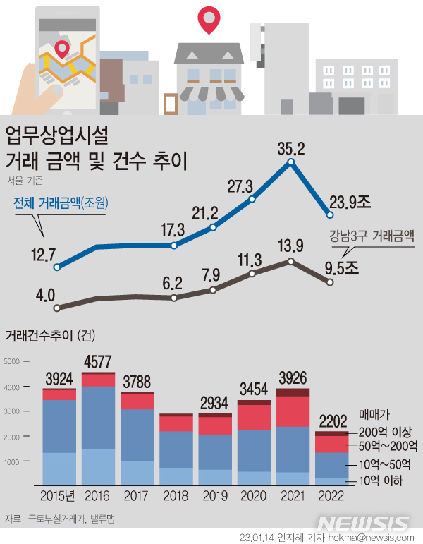 [서울=뉴시스] 