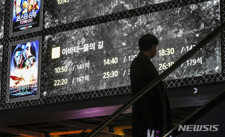 OTT엔 없는 체험 '아바타:물의 길' 1000만 열었다