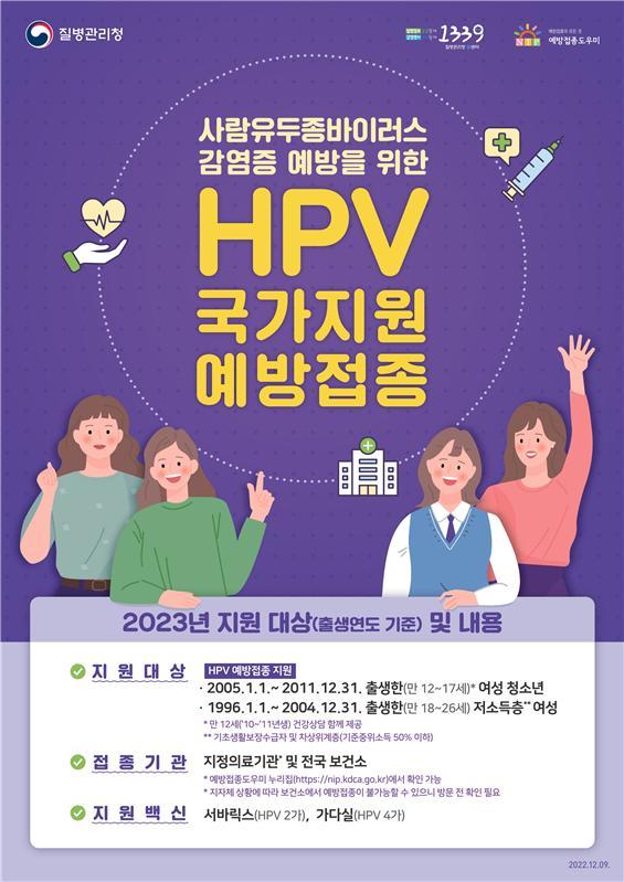05년생 女 청소년 HPV 백신 무료접종, 올해가 마지막