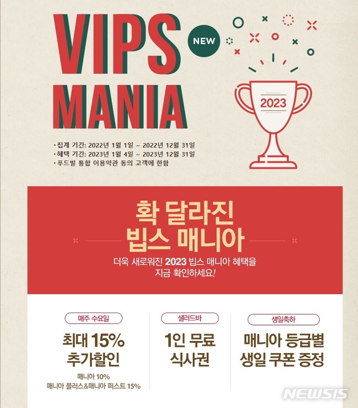 "설 연휴 이후 실내마스크 벗을까"…외식업계 기대감 고조