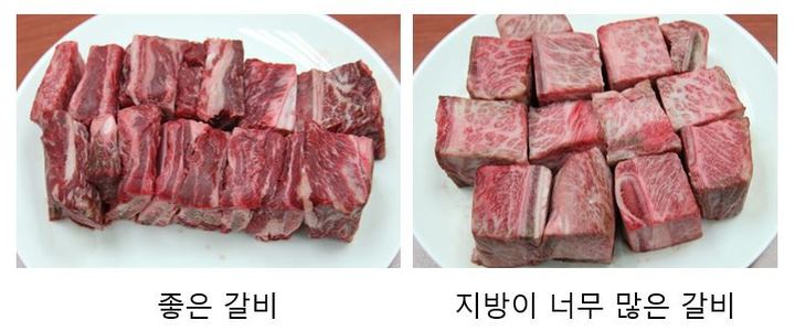 "한우, 설 앞두고 찜·탕 용도에 맞춰 똑똑하게 고르세요"