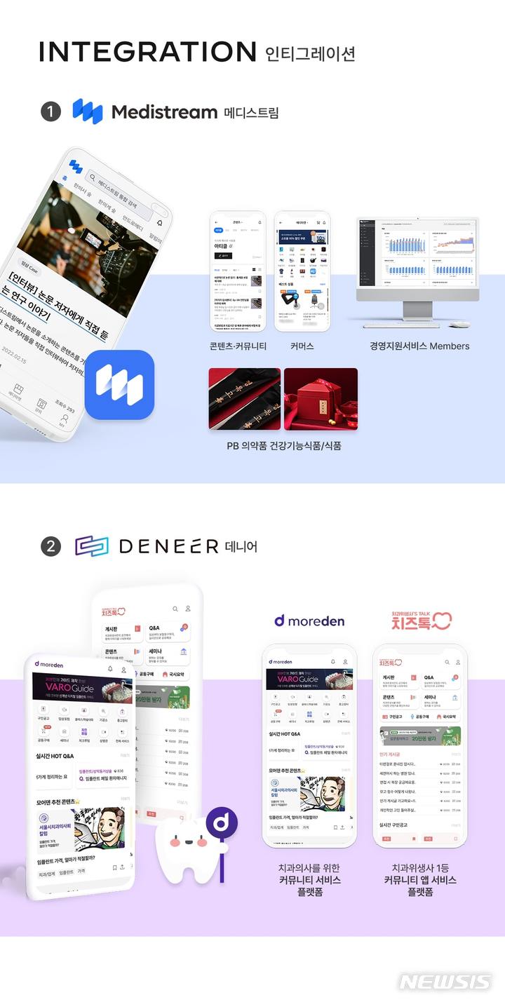 [서울=뉴시스] 인티그레이션 서비스. (이미지=인티그레이션 제공) 2023.01.17. photo@newsis.com
