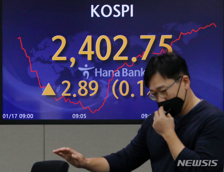[서울=뉴시스] 조성우 기자 = 코스피가 전 거래일(2399.86)보다 1.06포인트(0.04%) 오른 2400.92에 개장한 17일 오전 서울 중구 하나은행 딜링룸에서 딜러들이 업무를 보고 있다. 코스닥지수는 전 거래일(716.89)보다 0.19포인트(0.03%) 하락한 716.70에 거래를 시작했다. 원·달러 환율은 전 거래일(1235.3원)보다 4.7원 오른 1240.0원에 출발했다. 2023.01.17. xconfind@newsis.com