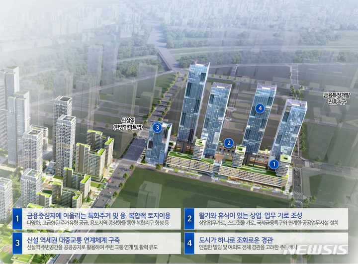 [서울=뉴시스]서울시는 여의도 한양아파트를 최고 200m(적정 층수 54층) 이하, 1000세대 규모로 재건축하는 내용의 신속통합기획안을 확정했다고 19일 밝혔다. 정비계획안 열람공고를 거쳐 올 상반기 정비구역 심의를 완료한다는 목표다. (사진=서울시 제공). 2023.01.19. photo@newsis.com