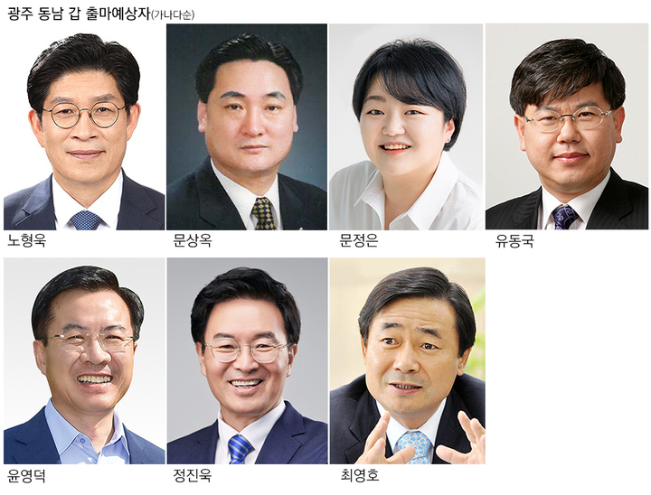 2024 총선 출마예정자-광주 동남 갑. *재판매 및 DB 금지