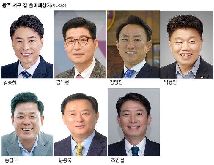 2024 총선 출마예정자-광주 서구 갑. *재판매 및 DB 금지