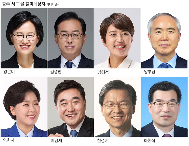 2024 총선 출마예정자-광주 서구 을. *재판매 및 DB 금지