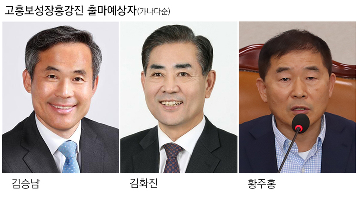 2024 총선 출마예정자- 전남 고흥보성장흥강진. *재판매 및 DB 금지