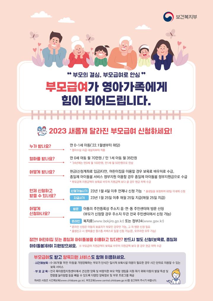 [세종=뉴시스] 부모급여 신청 안내 포스터. (자료=보건복지부 제공) 2023.01.25. photo@newsis.com *재판매 및 DB 금지