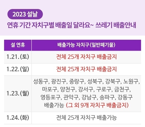 [서울=뉴시스]설 연휴 서울 자치구별 생활쓰레기 배출일.(사진=서울시 트위터) *재판매 및 DB 금지