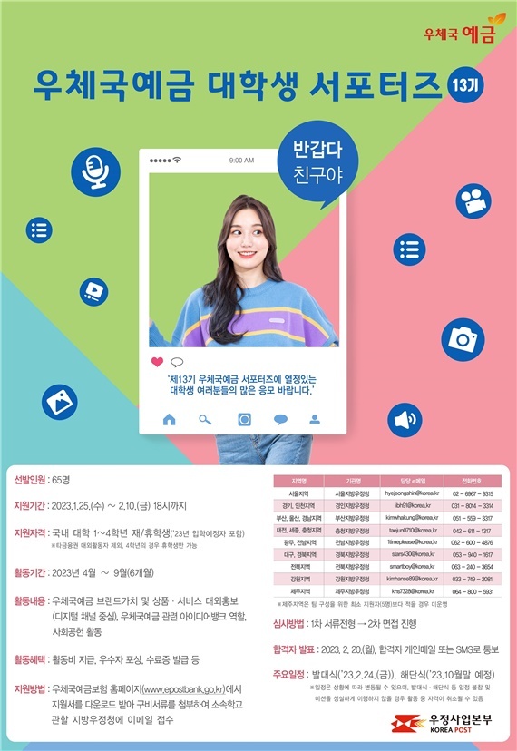 [서울=뉴시스] 우정사업본부가 전국 대학생 대상 ‘제13기 우체국예금 대학생 서포터즈’ 65명을 다음달 10일까지 모집한다. (사진=우정사업본부 제공) 2023.1.25 *재판매 및 DB 금지
