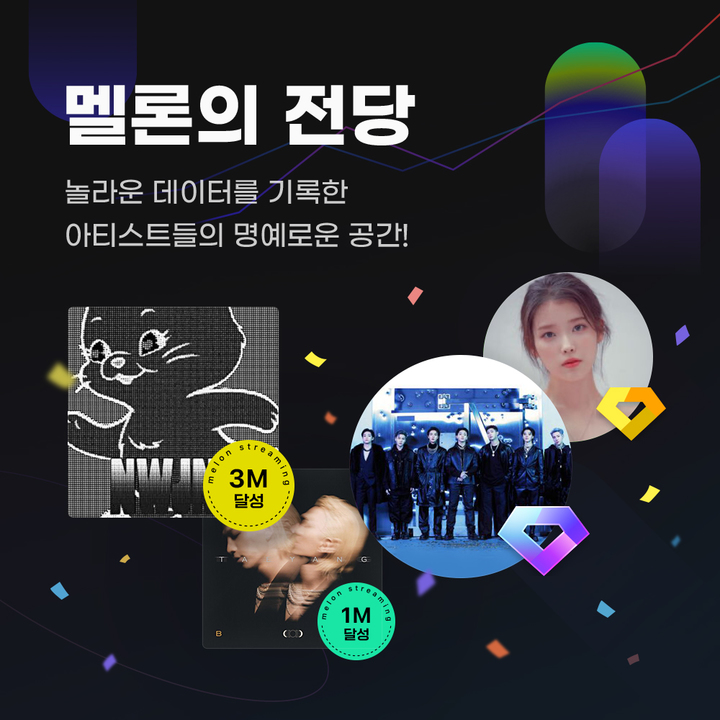 [서울=뉴시스] 2023.01.26.(사진 = 카카오엔터테인먼트 제공) photo@newsis.com *재판매 및 DB 금지