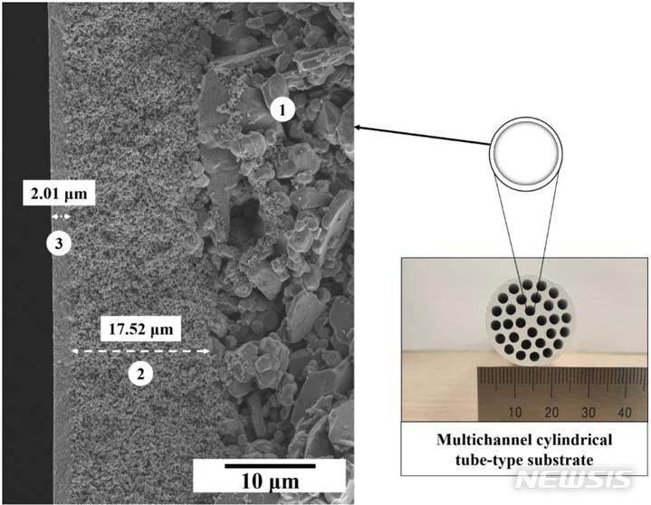 [창원=뉴시스] 한국재료연구원 송인혁 박사 연구팀이 개발한 ‘압출 공정을 통한 세라믹 분리막’ 미세 구조.(사진=한국재료연구원 제공)2023.01.27. photo@newsis.com