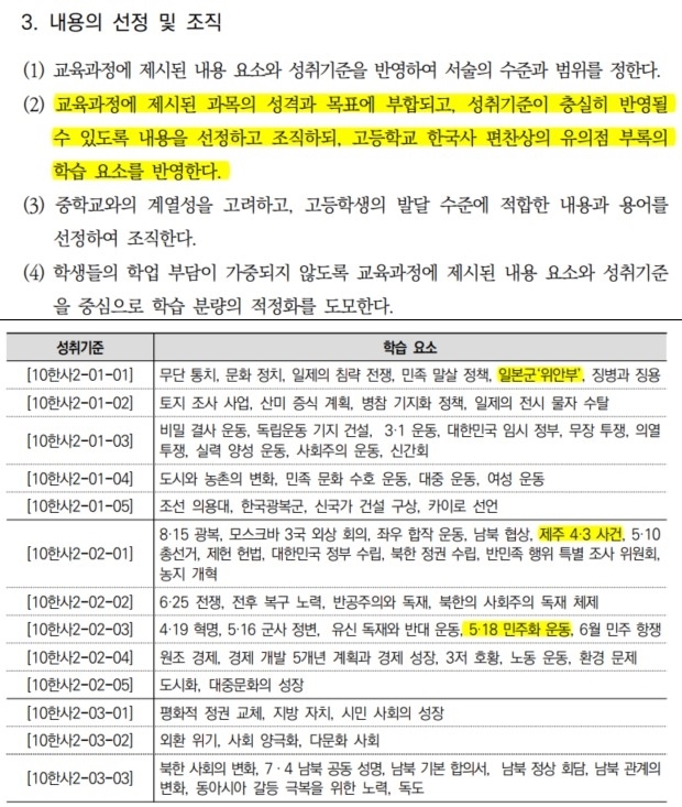 [세종=뉴시스] 27일 한국교육과정평가원(평가원)이 공고한 '2022 개정 교육과정에 따른 교과용 도서 개발을 위한 편찬상의 유의점 및 검정기준' 중 고등학교 한국사 일부 내용. (자료=평가원 홈페이지 갈무리). 2023.01.27. photo@newsis.com *재판매 및 DB 금지