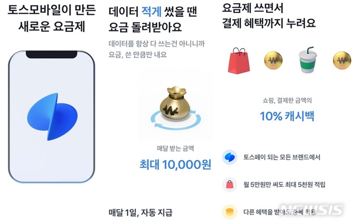 [서울=뉴시스] 토스모바일이 이달 30일 4종의 신규 알뜰폰 요금제를 출시한다. 기존 사업자와의 대표적 차별점은 미사용 데이터를 캐시백 해주는 데 있다. (사진=토스 앱) 2023.1.29