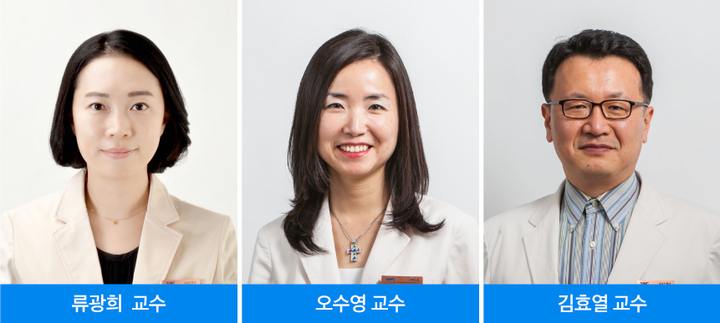 [서울=뉴시스] 30일 삼성서울병원 이비인후과 류광희·김효열 교수, 산부인과 오수영 교수 연구팀은 과체중 임신부를 대상으로 수면무호흡증과 임신 후기 임신중독증 상관 관계에 대한 연구 결과를 발표했다. 왼쪽부터 류광희, 오수영, 김효열 교수. (사진=삼성서울병원 제공) *재판매 및 DB 금지
