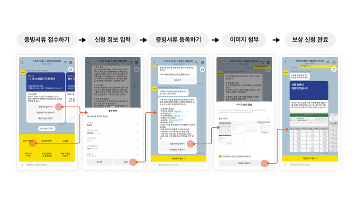 카카오는 이날부터 오는 2월 27일까지 4주간 소상공인 피해 지원금 지급을 위한 서류 접수를 진행한다고 30일 밝혔다. (사진=카카오) *재판매 및 DB 금지