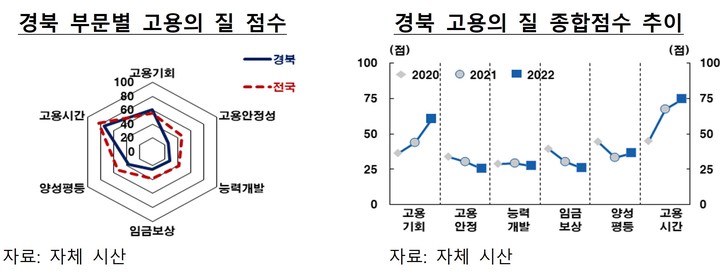 [대구=뉴시스] 한국은행 대구경북본부 제공 *재판매 및 DB 금지