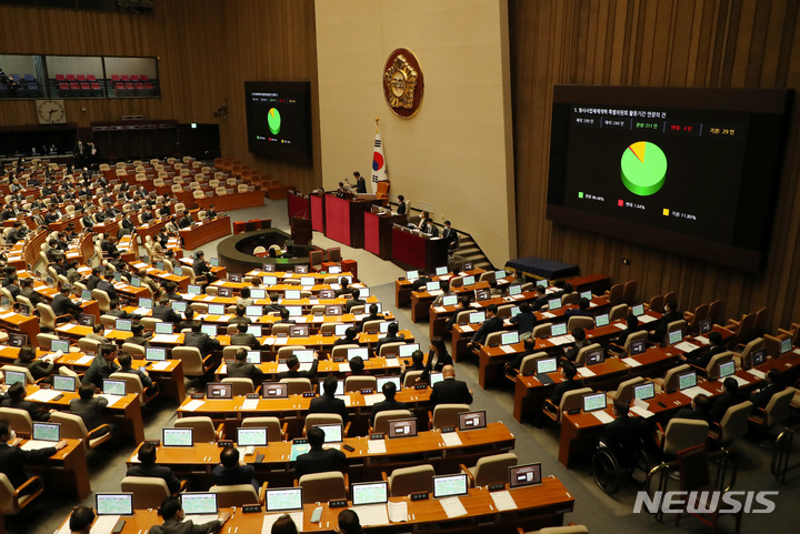 [서울=뉴시스] 이영환 기자 = 본회의장. 2023.01.30. 20hwan@newsis.com