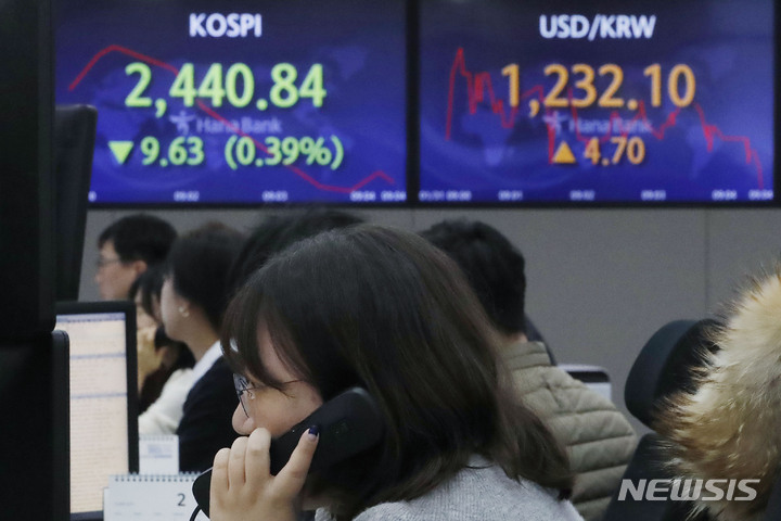 [서울=뉴시스] 최동준 기자 = 코스피가 전 거래일보다 0.55포인트(0.02%) 하락한 2450.47로 장을 시작한 31일 서울 중구 하나은행 딜링룸에서 딜러들이 업무를 보고 있다. 원달러 환율은 전 거래일보다 5.1원 상승한 1232.5원에 장을 시작했다. 2023.01.31. photocdj@newsis.com