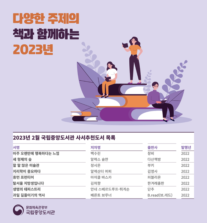 [서울=뉴시스] 2023년 2월 국립중앙도서관 사서추천도서 목록 (사진=국립중앙도서관 제공) 2023.02.01. photo@newsis.com&nbsp; *재판매 및 DB 금지