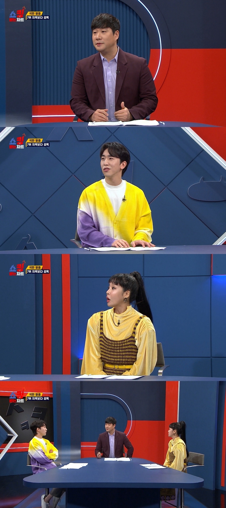 [서울=뉴시스] 2023.02.01.(사진 = MBC에브리원 '쇼킹받는 차트' 제공) photo@newsis.com&nbsp; *재판매 및 DB 금지