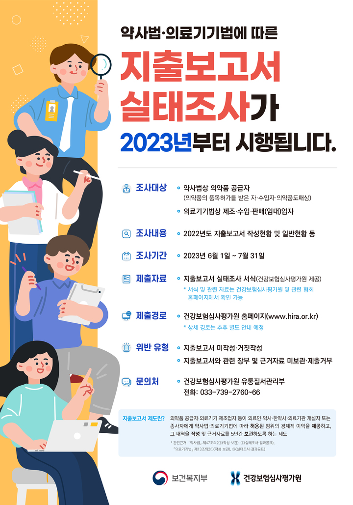 "제약사가 의사에게 제공한 이익은 얼마?" 복지부 첫 실태조사