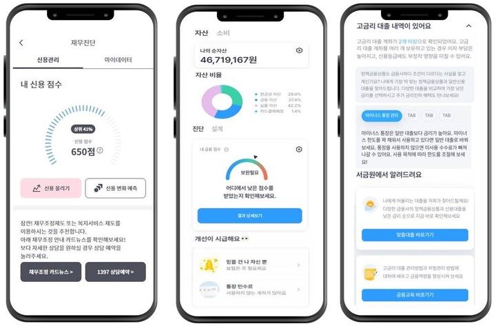 [서울=뉴시스] 서금원 앱(APP)을 통한 온라인 재무진단 서비스 예시. (자료=서민금융진흥원) photo@newsis.com *재판매 및 DB 금지