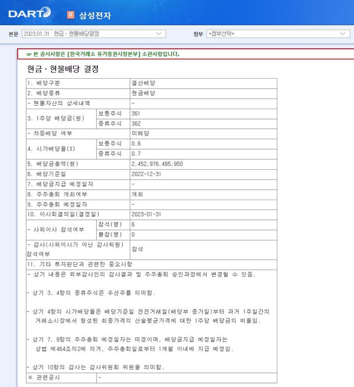 삼성전자 2023년 1월31일 현금·현물배당 공시(자료=금융감독원 전자공시시스템) *재판매 및 DB 금지