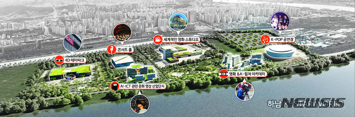 K-스타월드 조감도