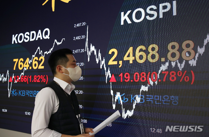 [서울=뉴시스] 고범준 기자 = 코스피가 전 거래일(2449.80)보다 19.08포인트(0.78%) 오른 2468.88에 마감한 2일 오후 서울 영등포구 여의도 KB국민은행 스마트딜링룸에서 직원이 업무를 보고 있다. 이날 코스닥지수는 전 거래일(750.96)보다 13.66포인트(1.82%) 상승한 764.62, 서울 외환시장에서 원·달러 환율은 전 거래일(1231.3원)보다 11.0원 내린 1220.3원에 마감했다. 2023.02.02. bjko@newsis.com