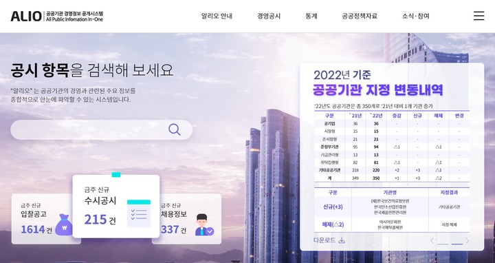 (사진 = 통합공시 시스템 알리오 캡쳐) *재판매 및 DB 금지