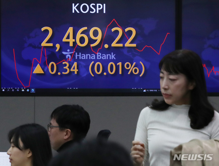 [서울=뉴시스] 김진아 기자 = 3일 오전 서울 중구 하나은행 본점에서 딜러들이 업무를 보고 있다. 3일 코스피는 전 거래일(2468.88)보다 2.34포인트(0.09%) 내린 2466.54에, 코스닥 지수는 전 거래일(764.62)보다 0.75포인트(0.10%) 오른 765.36에, 서울 외환시장에서 원·달러 환율은 전 거래일(1220.3원)보다 4.7원 오른 1225.0원에 출발했다. 2023.02.03. bluesda@newsis.com