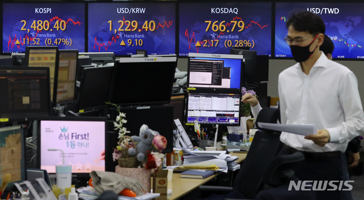 [서울=뉴시스] 최진석 기자 = 코스피가 전 거래일(2468.88)보다 11.52포인트(0.47%) 오른 2480.40에 장을 마친 3일 오후 서울 명동 하나은행 본점 딜링룸에서 딜러가 업무를 보고 있다. 코스닥지수는 전 거래일(764.62)보다 2.17포인트(0.28%) 오른 766.79에 서울 외환시장에서 원·달러 환율은 전 거래일(1220.3원)보다 8.8원 오른 1229.1원에 마감했다. 2023.02.03. myjs@newsis.com