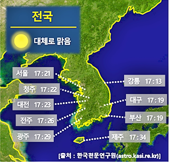 정월대보름(5일) 달 뜨는 시각 (사진=기상청 홈페이지 캡처) *재판매 및 DB 금지
