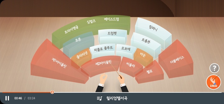 [서울=뉴시스]서울시향 '내 맘대로 오케스트라' 이미지. (사진=서울시향 제공) 2023.02.05. photo@newsis.com&nbsp; *재판매 및 DB 금지