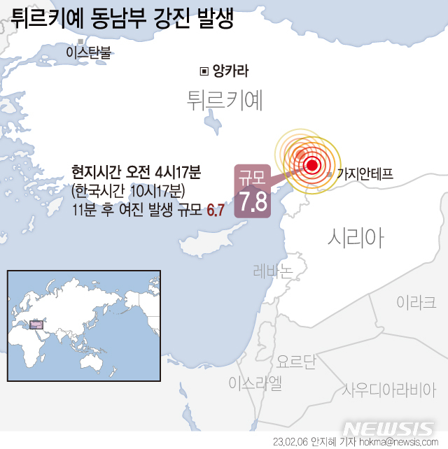 [서울=뉴시스] 6일 기상청과 미지질조사소(USGS)에 따르면 오전 4시17분(한국시간 10시17분)께 튀르키예 동남부에서 규모 7.8의 강진이 발생했다. 약 11분 후 인근에서 규모 6.7의 여진이 발생했다. (그래픽=안지혜 기자) hokma@newsis.com