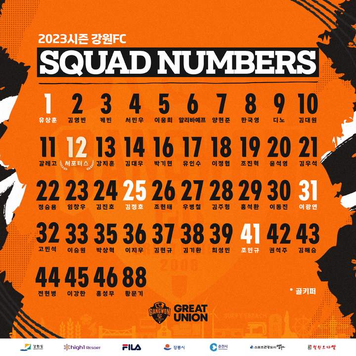 [서울=뉴시스][강원FC] 2023 시즌 등번호 공개. 2023.02.06. (사진=강원FC 제공) *재판매 및 DB 금지