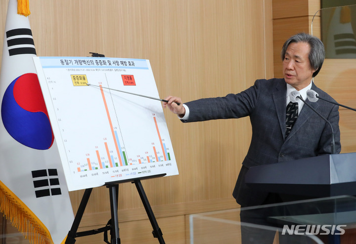 [서울=뉴시스] 배훈식 기자 = 정기석 코로나19 특별대응단장 겸 국가 감염병 위기대응 자문위원장이 6일 오전 서울 종로구 정부서울청사 별관에서 코로나19 중대본 정례 브리핑을 하고 있다. 2023.02.06. dahora83@newsis.com