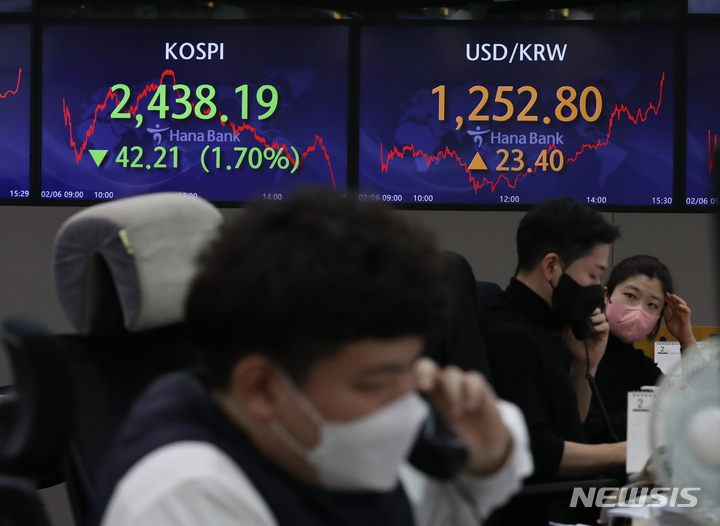 [서울=뉴시스] 김금보 기자 = 코스피가 전 거래일(2480.40)보다 42.21포인트(1.70%) 하락한 2438.19에 장을 마친 6일 오후 서울 중구 하나은행 딜링룸에서 딜러들이 업무하고 있다.&nbsp; 2023.02.06. kgb@newsis.com