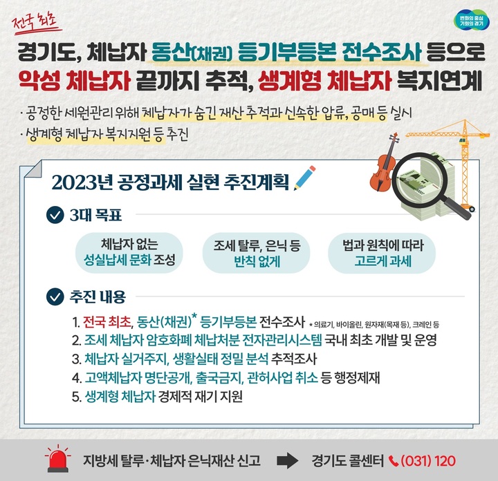 고액 체납자 징수 추진(사진=경기도 제공) *재판매 및 DB 금지