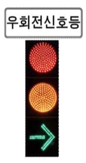 [광주=뉴시스] 우회전 신호등. (그림 = 광주시 자치경찰위원회 제공) *재판매 및 DB 금지