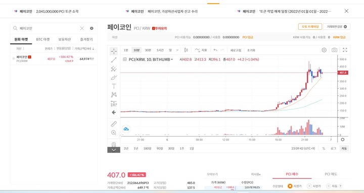 [서울=뉴시스] 페이코인이 지난 6일 유의 종목 기간 연장 발표 직후 폭등 중이다. (사진=빗썸 홈페이지 캡처) 2023.02.07 *재판매 및 DB 금지