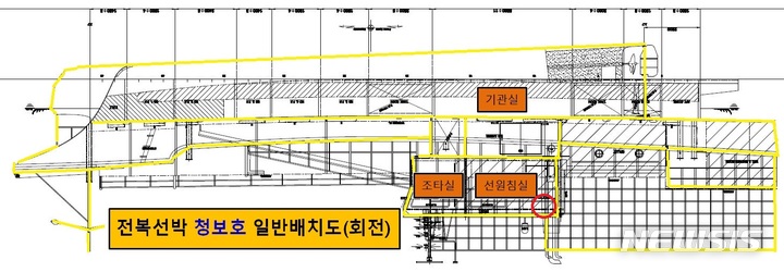 [목포=뉴시스] 24t급 연안통발어선 청보호 도면 사진 (사진 = 목포해양경찰서 제공) 2023.02.07. photo@newsis.com