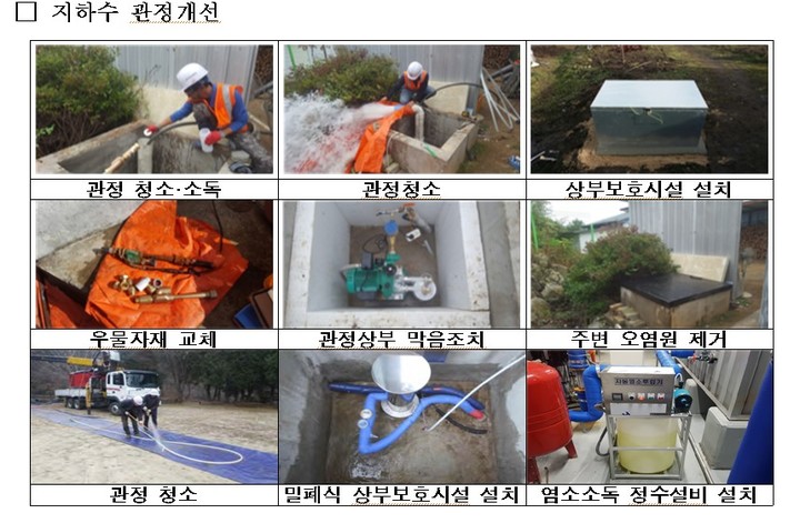 [서울=뉴시스] 지하수 관정개선 활동 모습(자료=환경부 제공) *재판매 및 DB 금지