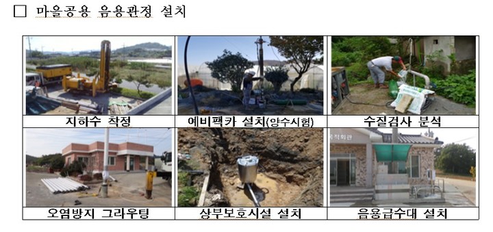 [서울=뉴시스] 마을공용 음용관정 설치 모습(사진=환경부 제공) *재판매 및 DB 금지
