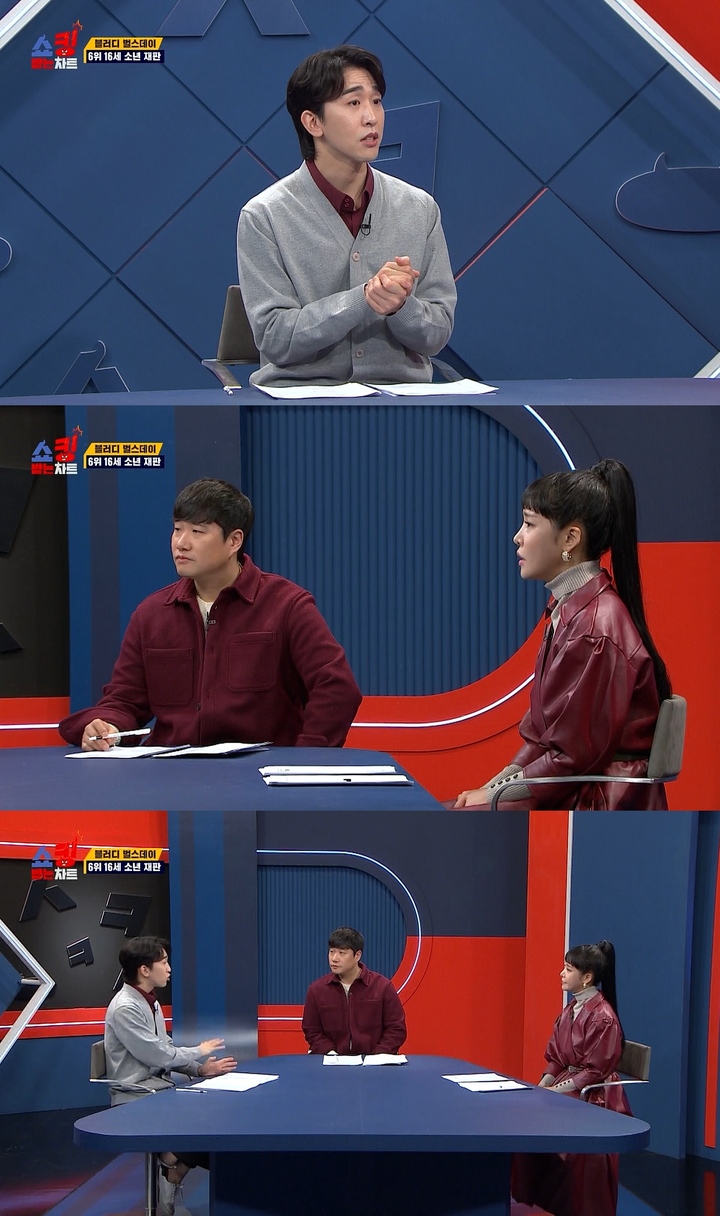 [서울=뉴시스] 2023.02.08. (사진= MBC 에브리원 '쇼킹받는 차트' 제공) photo@newsis.com&nbsp;&nbsp; *재판매 및 DB 금지