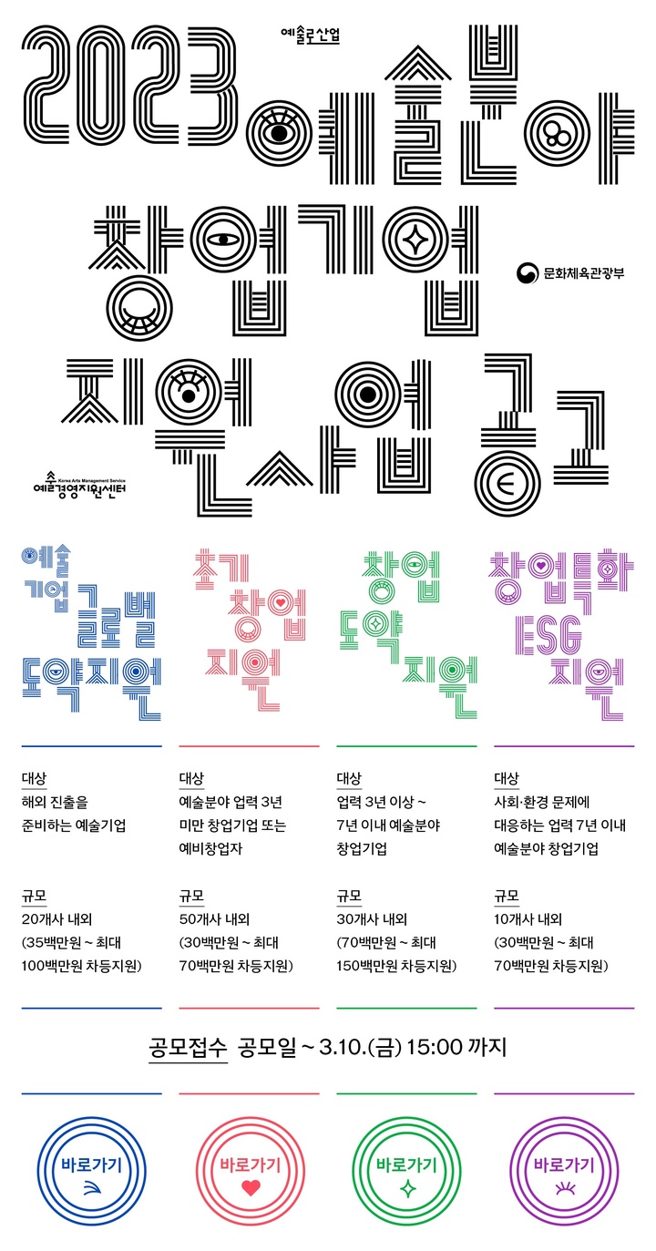 [서울=뉴시스]2023 예술분야 창업기업 지원 사업 공모 포스터. (사진=예술경영지원센터 제공) 2023.02.09. photo@newsis.com *재판매 및 DB 금지