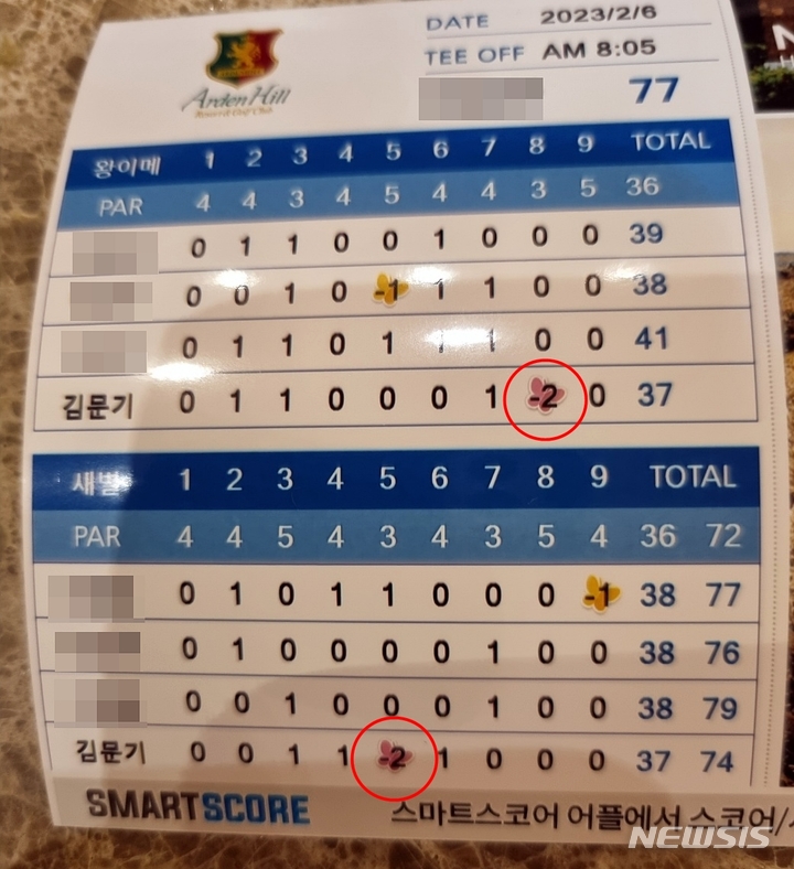 김문기씨의 스코어카드