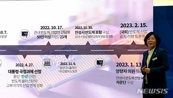 [안성=뉴시스] 김보라 안성시장이 반도체산업 육성방안에 대해 설명하고 있는 모습 